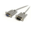 StarTech.com 10 ft Straight Through Serial Cable - M/F StarTech.com 10 ft Straight Through Serial Cable - M/F
