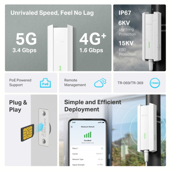TP-Link NE211-Outdoor gateway/controller TP-Link NE211-Outdoor gateway/controller