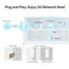 TP-Link NE211-Outdoor gateway/controller TP-Link NE211-Outdoor gateway/controller