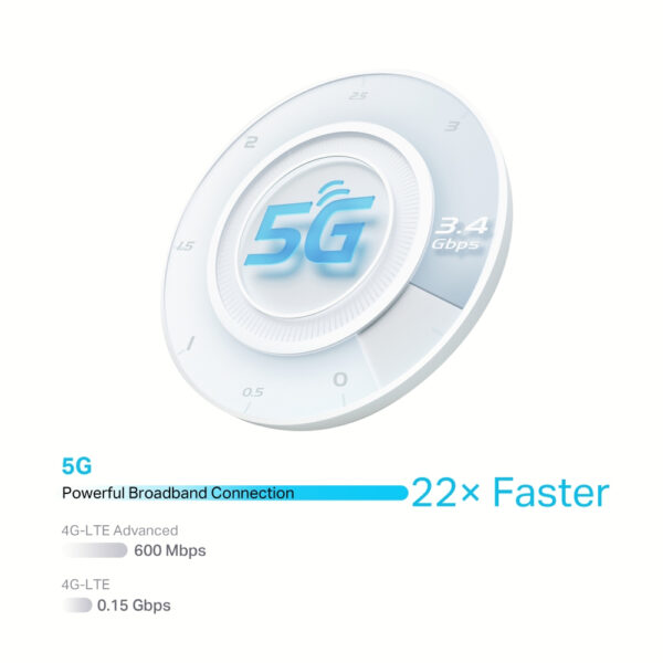 TP-Link 5G AX3000 Wi-Fi 6 Telephony Router TP-Link 5G AX3000 Wi-Fi 6 Telephony Router