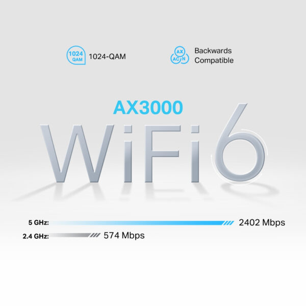 TP-Link 5G AX3000 Wi-Fi 6 Telephony Router TP-Link 5G AX3000 Wi-Fi 6 Telephony Router