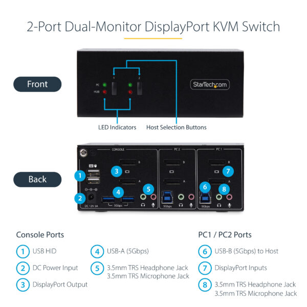 StarTech.com 2-Port Dual-Monitor DisplayPort KVM Switch, 4K 60Hz, 2x StarTech.com 2-Port Dual-Monitor DisplayPort KVM Switch, 4K 60Hz, 2x