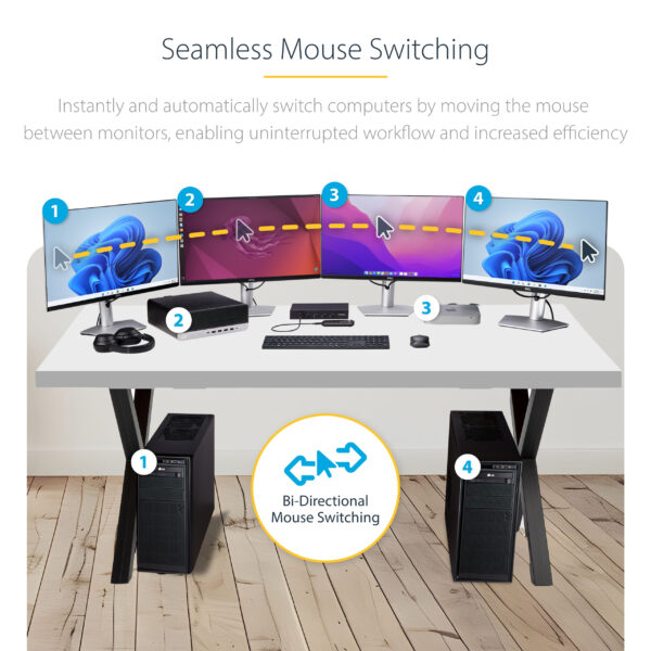 StarTech.com 4-Port KM Switch with Mouse Switching, USB Switch for