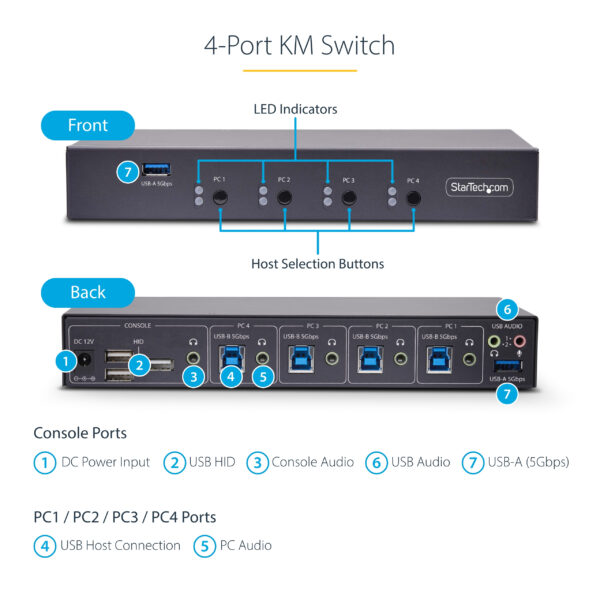 StarTech.com 4-Port KM Switch with Mouse Switching, USB Switch for