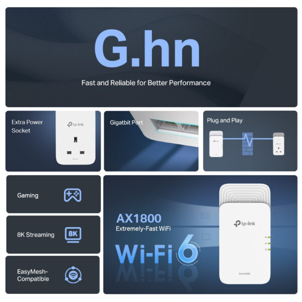 TP-Link G.hn2400 Powerline AX1800 Wi-Fi 6 Kit TP-Link G.hn2400 Powerline AX1800 Wi-Fi 6 Kit