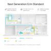 TP-Link G.hn2400 Powerline AX1800 Wi-Fi 6 Kit TP-Link G.hn2400 Powerline AX1800 Wi-Fi 6 Kit