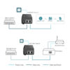 TP-Link Omada 2.5G PoE+ Injector Adapter