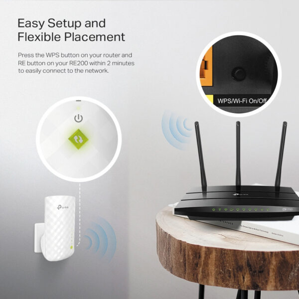 TP-Link AC750 Wi-Fi Range Extender TP-Link AC750 Wi-Fi Range Extender