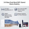 TP-Link RE220BE network extender Network repeater White 1000 Mbit/s TP-Link RE220BE network extender Network repeater White 1000 Mbit/s