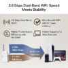 TP-Link RE225BE network extender Network repeater White TP-Link RE225BE network extender Network repeater White