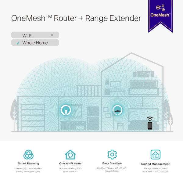 TP-Link AC1200 Mesh Wi-Fi Range Extender TP-Link AC1200 Mesh Wi-Fi Range Extender