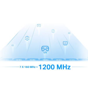 TP-Link AXE5400 Mesh Wi-Fi 6E Range Extender