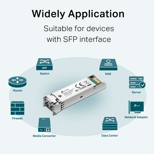 TP-Link SFP 1000BASE-SX LC MiniGBIC Mm