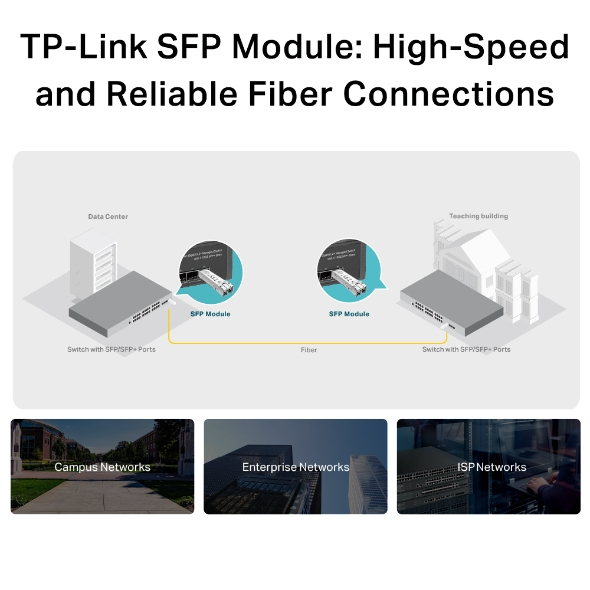 TP-Link SFP 1000BASE-SX LC MiniGBIC Mm