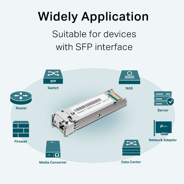 TP-Link Gigabit Single-Mode WDM Bi-Directional SFP Module TP-Link Gigabit Single-Mode WDM Bi-Directional SFP Module