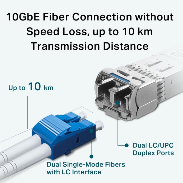 TP-Link 10Gbase-LR SFP+ LC Transceiver