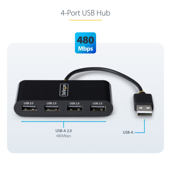 StarTech.com ST4200MINI2-USB-HUB interface hub USB 2.0 480 Mbit/s