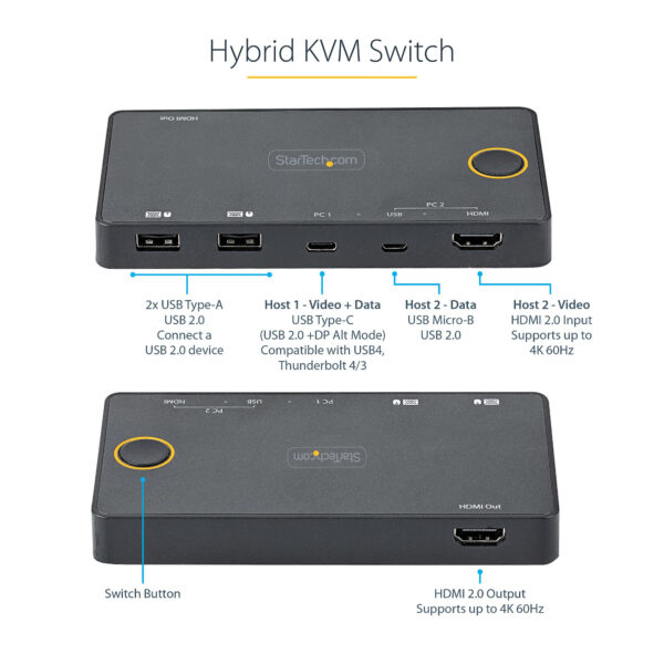 StarTech.com 2 Port Hybrid USB-A + HDMI & USB-C KVM Switch - Single StarTech.com 2 Port Hybrid USB-A + HDMI & USB-C KVM Switch - Single