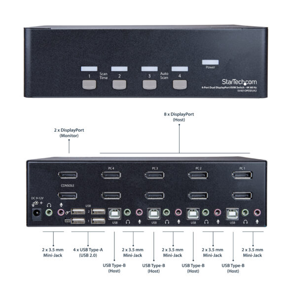 StarTech.com 4-Port Dual DisplayPort KVM Switch - 4K 60Hz StarTech.com 4-Port Dual DisplayPort KVM Switch - 4K 60Hz
