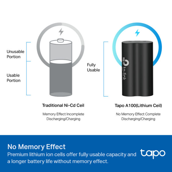 TP-Link Tapo Battery Pack TP-Link Tapo Battery Pack