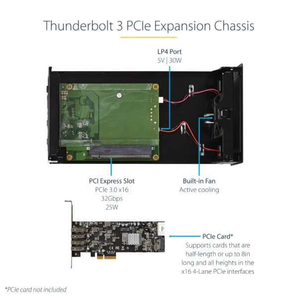 StarTech.com Thunderbolt 3 PCIe Expansion Chassis, External Enclosure StarTech.com Thunderbolt 3 PCIe Expansion Chassis, External Enclosure