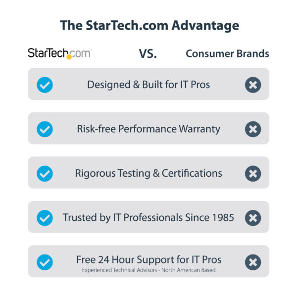 StarTech.com Thunderbolt 3 PCIe Expansion Chassis, External Enclosure StarTech.com Thunderbolt 3 PCIe Expansion Chassis, External Enclosure