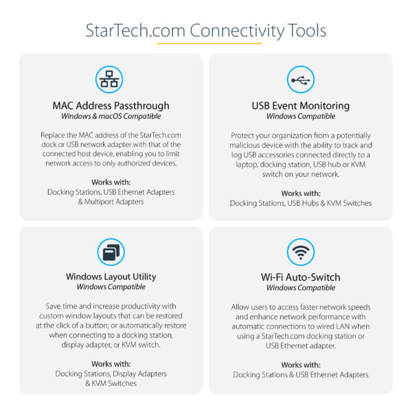 StarTech.com Thunderbolt 4 Dock, 96W Power Delivery, Single 8K/Dual
