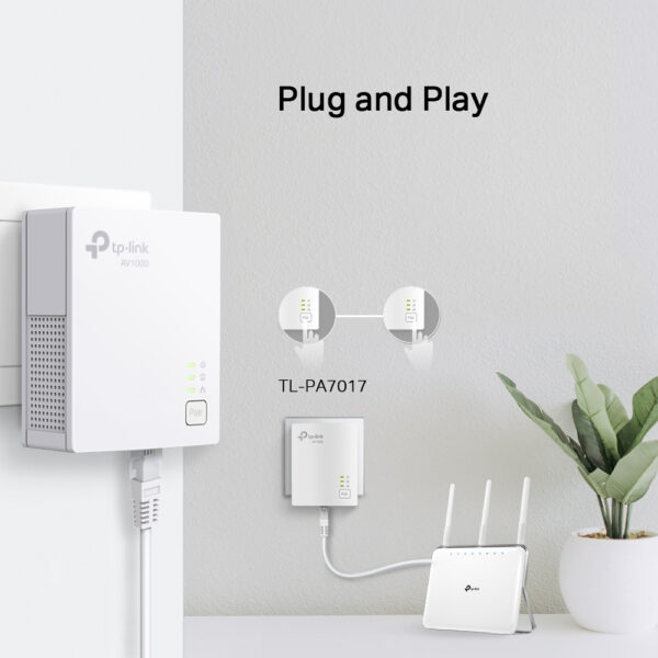 TP-Link AV1000 Gigabit Powerline Starter Kit TP-Link AV1000 Gigabit Powerline Starter Kit