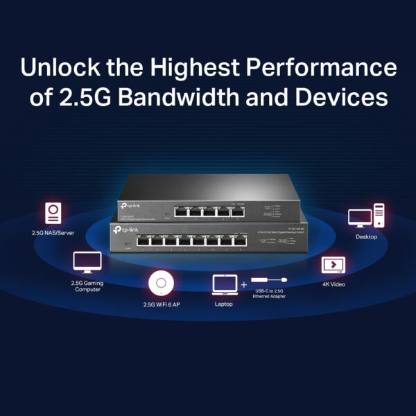 TP-Link 5-Port 2.5G Desktop Switch TP-Link 5-Port 2.5G Desktop Switch