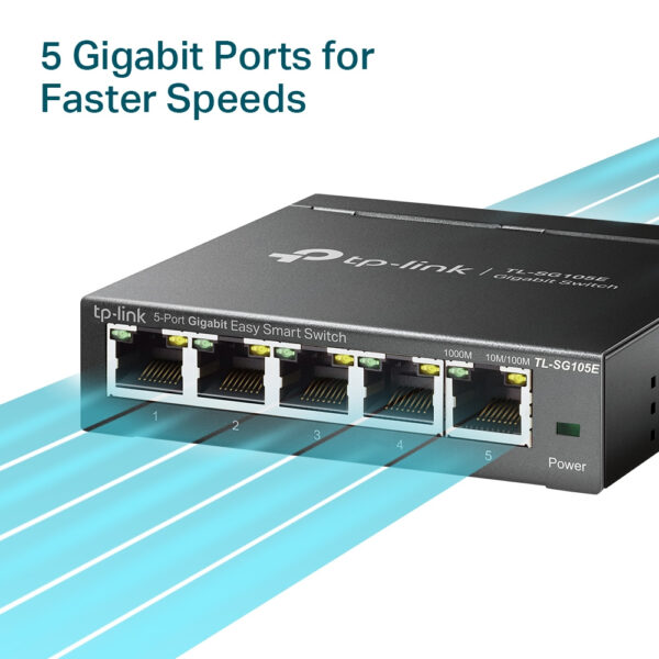 TP-Link 5-Port Gigabit Easy Smart Switch TP-Link 5-Port Gigabit Easy Smart Switch