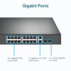 TP-Link 18-Port Gigabit Rackmount Switch with 16 PoE+ TP-Link 18-Port Gigabit Rackmount Switch with 16 PoE+