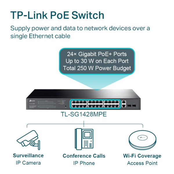 TP-Link 28-Port Gigabit Easy Smart Switch with 24-Port PoE+ TP-Link 28-Port Gigabit Easy Smart Switch with 24-Port PoE+