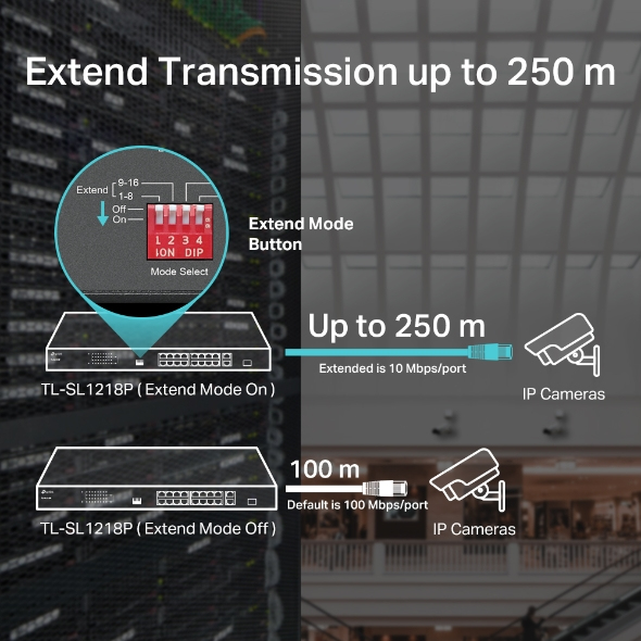 TP-Link 16-Port 10/100 Mbps + 2-Port Gigabit Rackmount PoE Switch TP-Link 16-Port 10/100 Mbps + 2-Port Gigabit Rackmount PoE Switch
