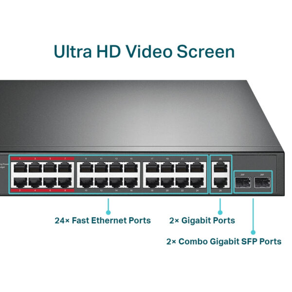 TP-Link 24-Port 10/100Mbps + 2-Port Gigabit Unmanaged PoE+ Switch TP-Link 24-Port 10/100Mbps + 2-Port Gigabit Unmanaged PoE+ Switch
