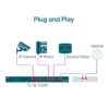 TP-Link 24-Port 10/100Mbps + 2-Port Gigabit Unmanaged PoE+ Switch TP-Link 24-Port 10/100Mbps + 2-Port Gigabit Unmanaged PoE+ Switch