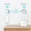 TP-Link AV1000 Gigabit Powerline ac Wi-Fi Kit TP-Link AV1000 Gigabit Powerline ac Wi-Fi Kit