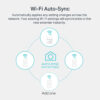TP-Link AV1000 Gigabit Powerline ac Wi-Fi Kit TP-Link AV1000 Gigabit Powerline ac Wi-Fi Kit