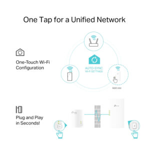 TP-Link TL-WPA7817 KIT PowerLine network adapter 1000 Mbit/s Ethernet TP-Link TL-WPA7817 KIT PowerLine network adapter 1000 Mbit/s Ethernet