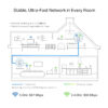 TP-Link AV1300 Gigabit Passthrough Powerline ac Wi-Fi Extender TP-Link AV1300 Gigabit Passthrough Powerline ac Wi-Fi Extender