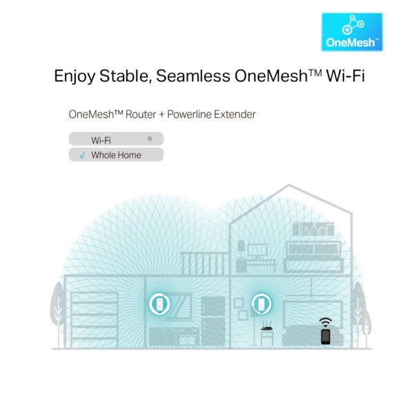 TP-Link AV1300 Gigabit Passthrough Powerline ac Wi-Fi Extender TP-Link AV1300 Gigabit Passthrough Powerline ac Wi-Fi Extender