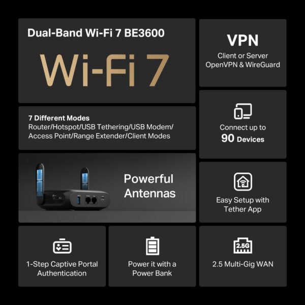 TP-Link BE3600 Wi-Fi 7 wireless router 2.5 Gigabit Ethernet Dual-band