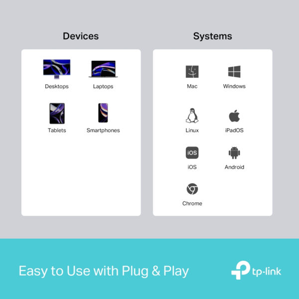 TP-Link UH3020C interface hub USB Type-C 5000 Mbit/s Grey TP-Link UH3020C interface hub USB Type-C 5000 Mbit/s Grey