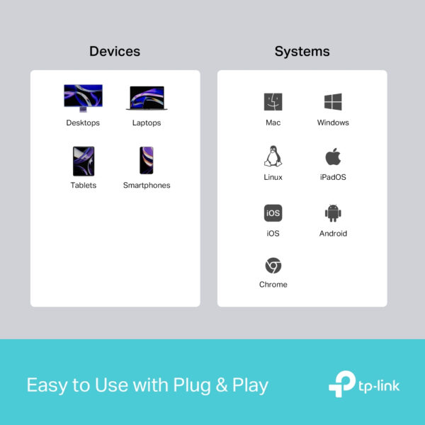 TP-Link UH5020C interface hub USB Type-C 5000 Mbit/s Grey TP-Link UH5020C interface hub USB Type-C 5000 Mbit/s Grey