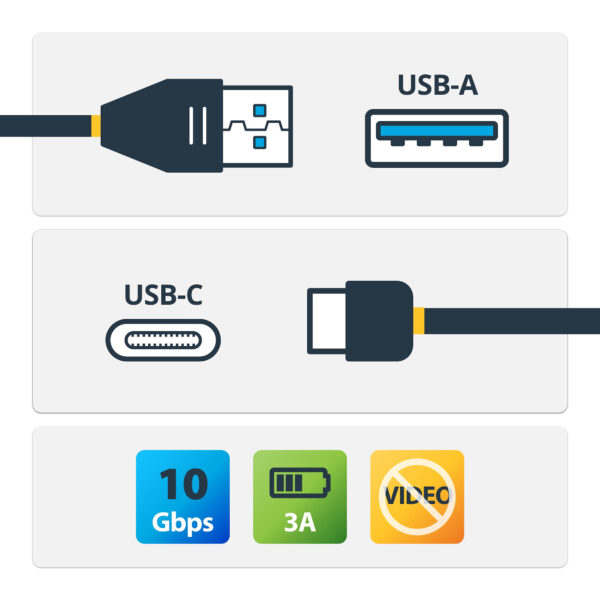StarTech.com USB-A to USB-C Cable - M/M - 0.5 m - USB 3.1 (10Gbps) StarTech.com USB-A to USB-C Cable - M/M - 0.5 m - USB 3.1 (10Gbps)