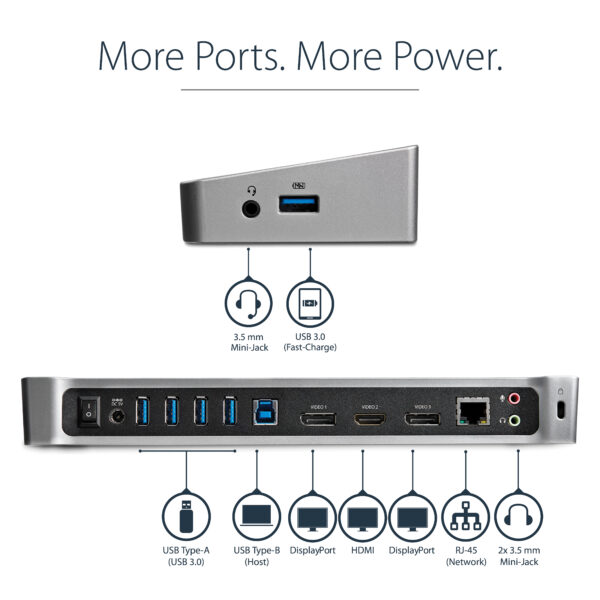 StarTech.com Triple-Monitor USB 3.0 Docking Station - 1x HDMI - 2x