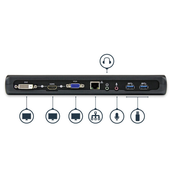 StarTech.com Dual-Monitor USB 3.0 Docking Station with HDMI & StarTech.com Dual-Monitor USB 3.0 Docking Station with HDMI &