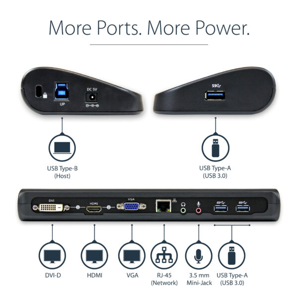StarTech.com Dual-Monitor USB 3.0 Docking Station with HDMI & StarTech.com Dual-Monitor USB 3.0 Docking Station with HDMI &