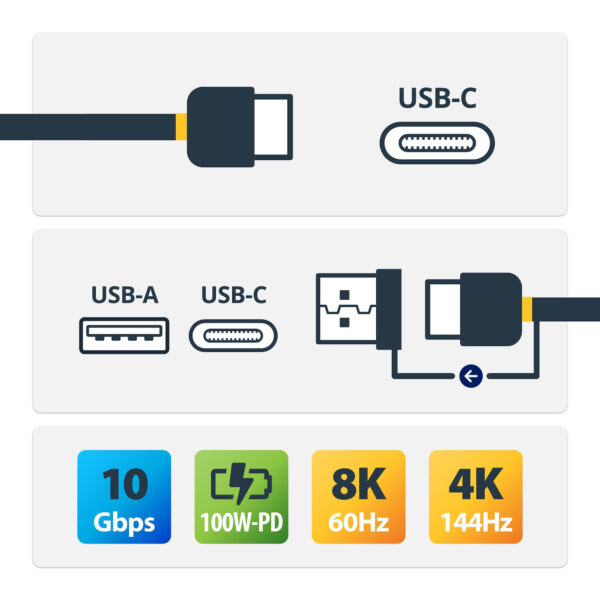 StarTech.com 3ft (1m) USB-C Cable with USB-A Adapter Dongle - Hybrid