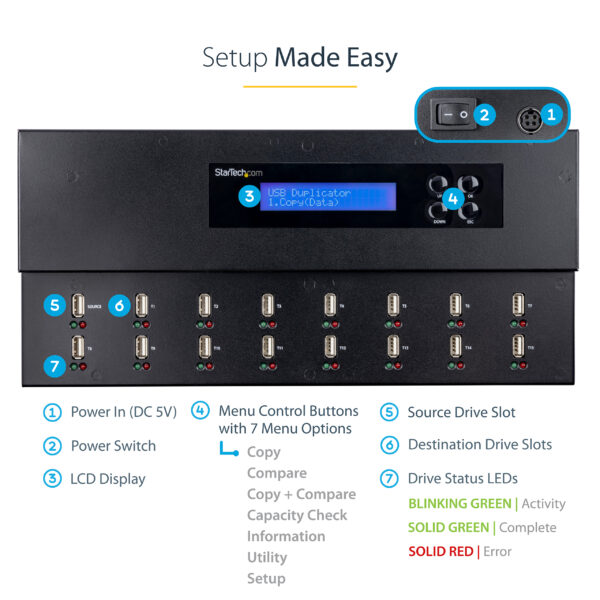 StarTech.com Standalone 1 to 15 USB Thumb Drive Duplicator and