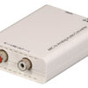 Lindy HDMI ARC DAC